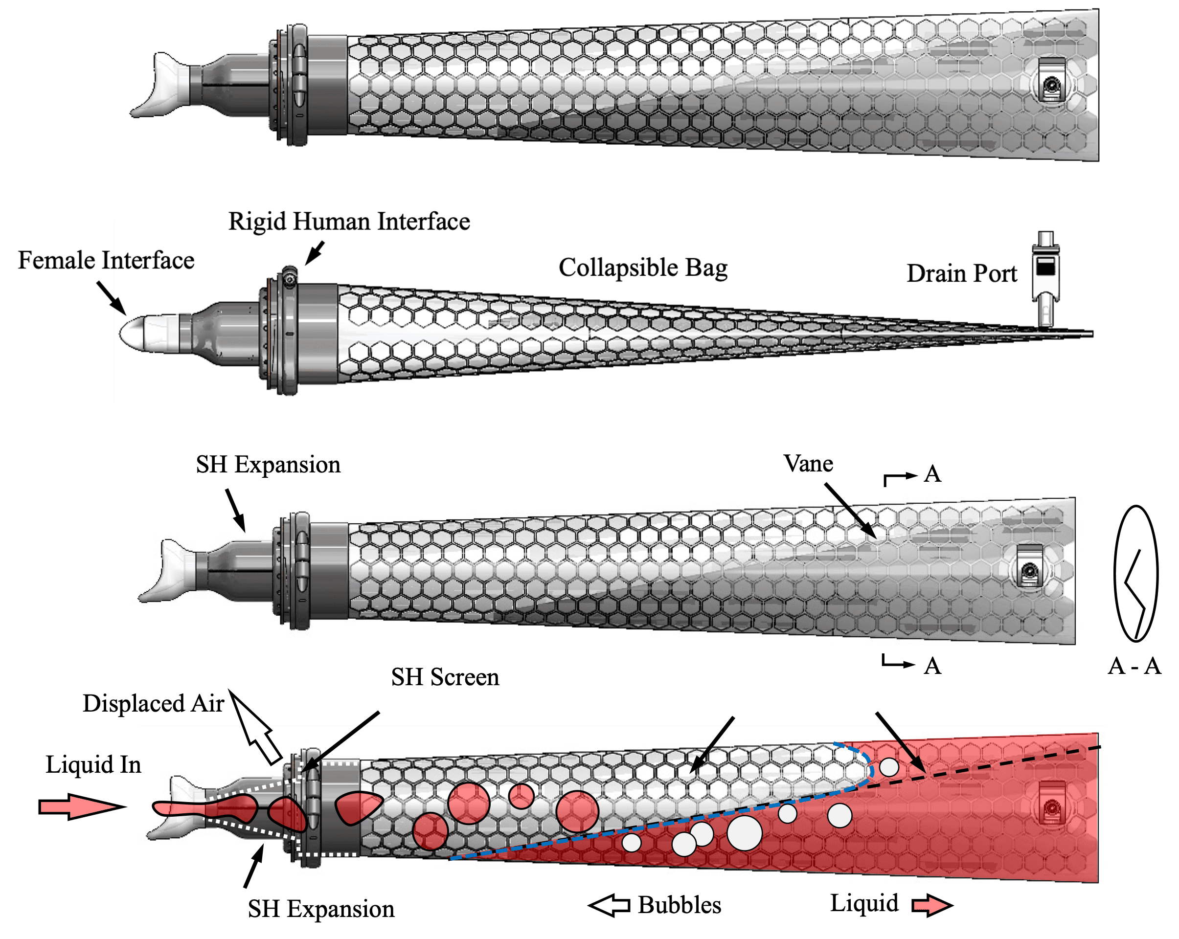How CCU Works Schematic of how the female Collapsible Contingency Urinal (CCU) works.